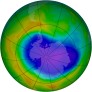 Antarctic Ozone 1998-10-27